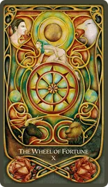 Wheel of Fortune